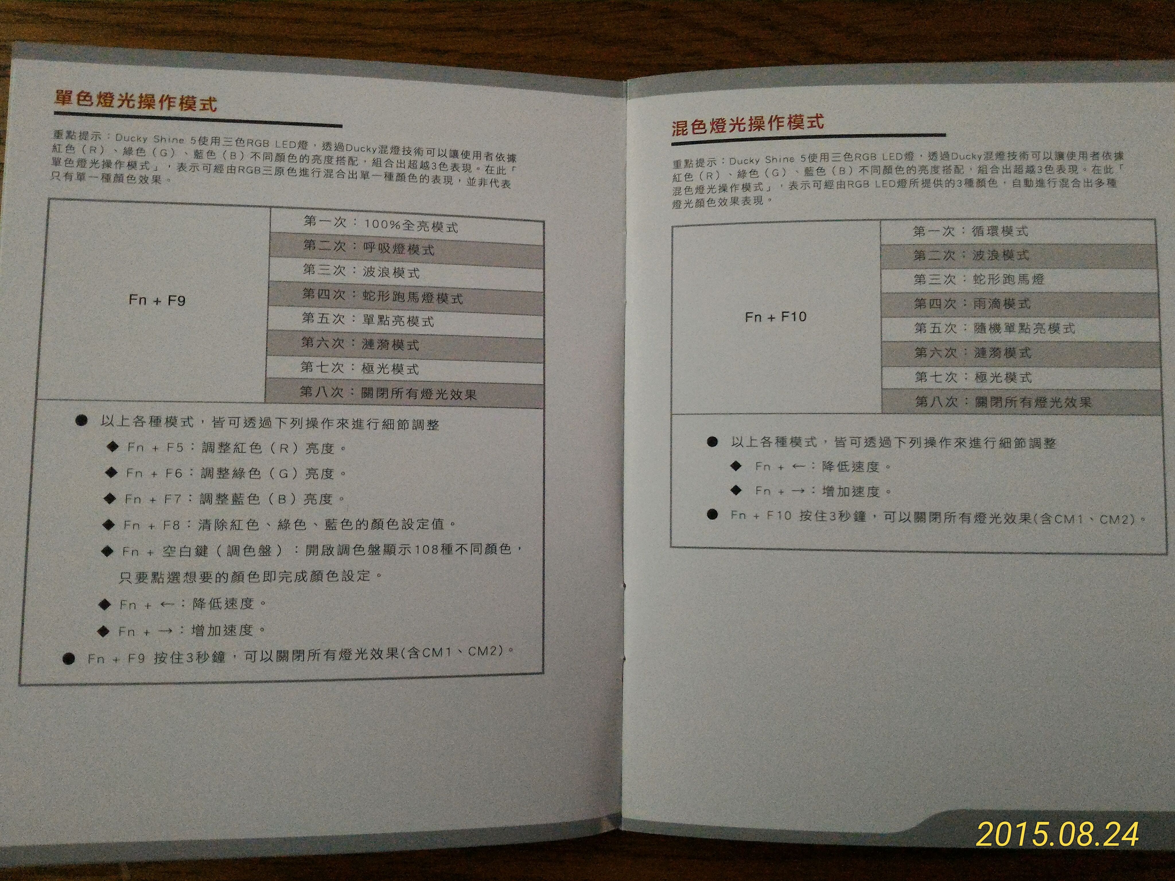 Shine 5 user manual